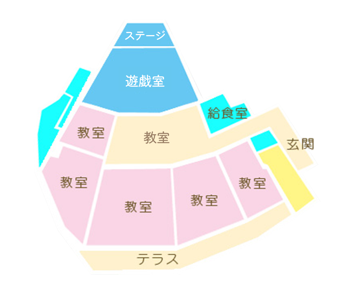 施設間取り