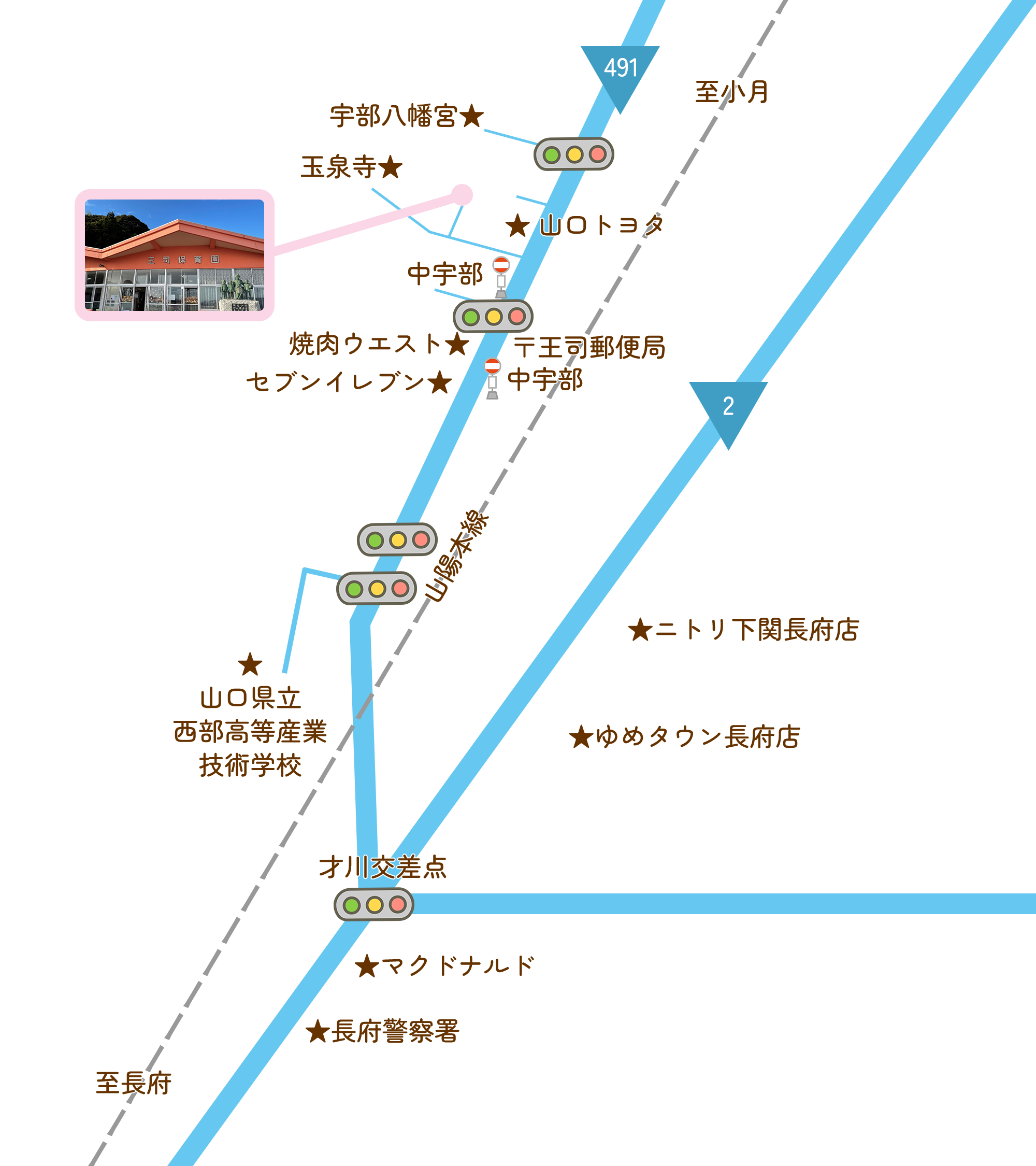 交通アクセス