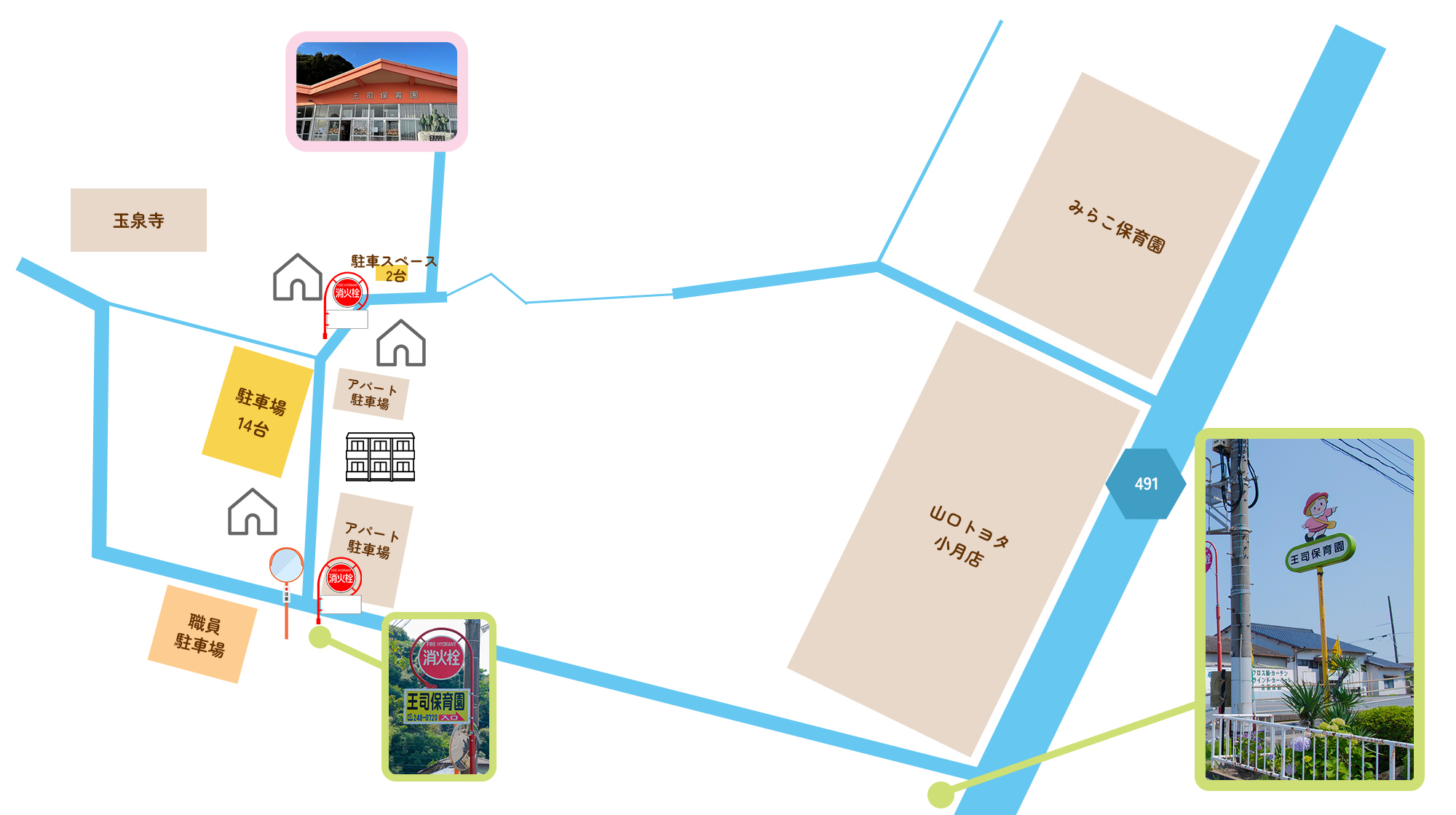 交通アクセス